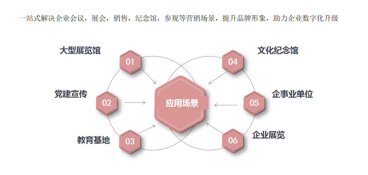 星耀国际官方网站图片