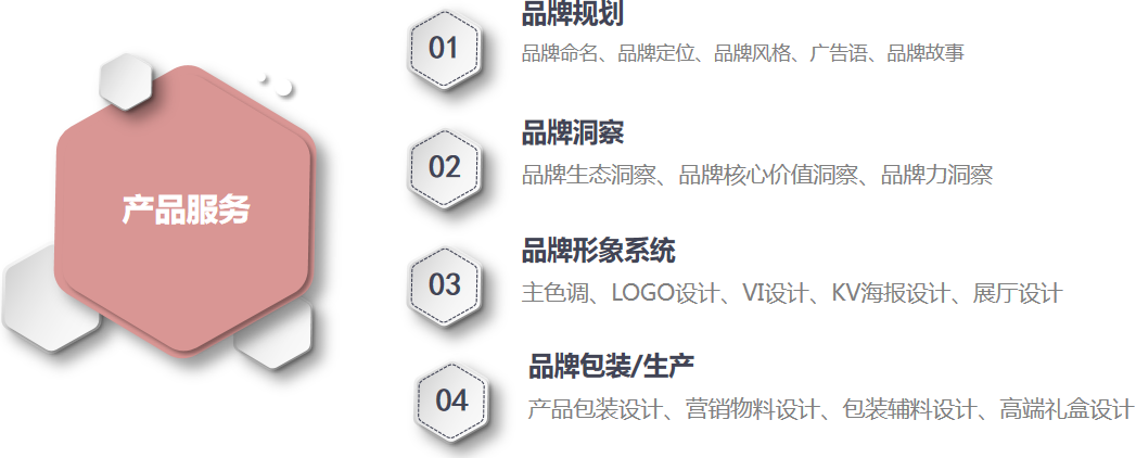 星耀国际官方网站图片