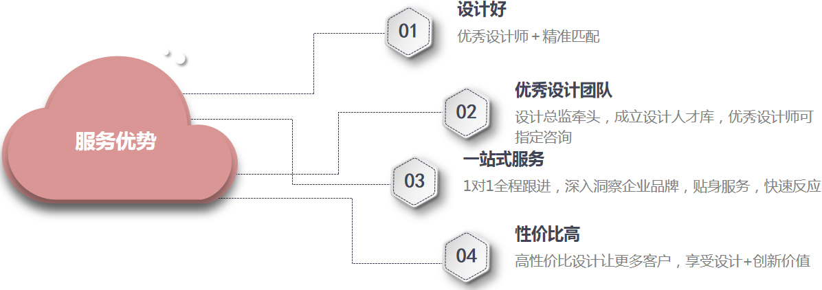 星耀国际官方网站图片