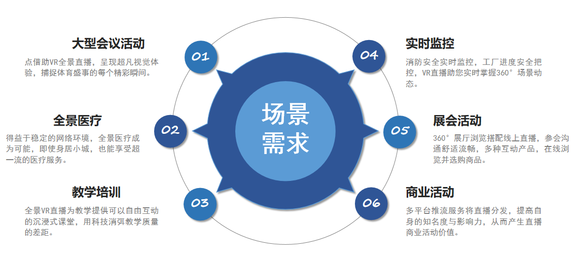 星耀国际官方网站图片